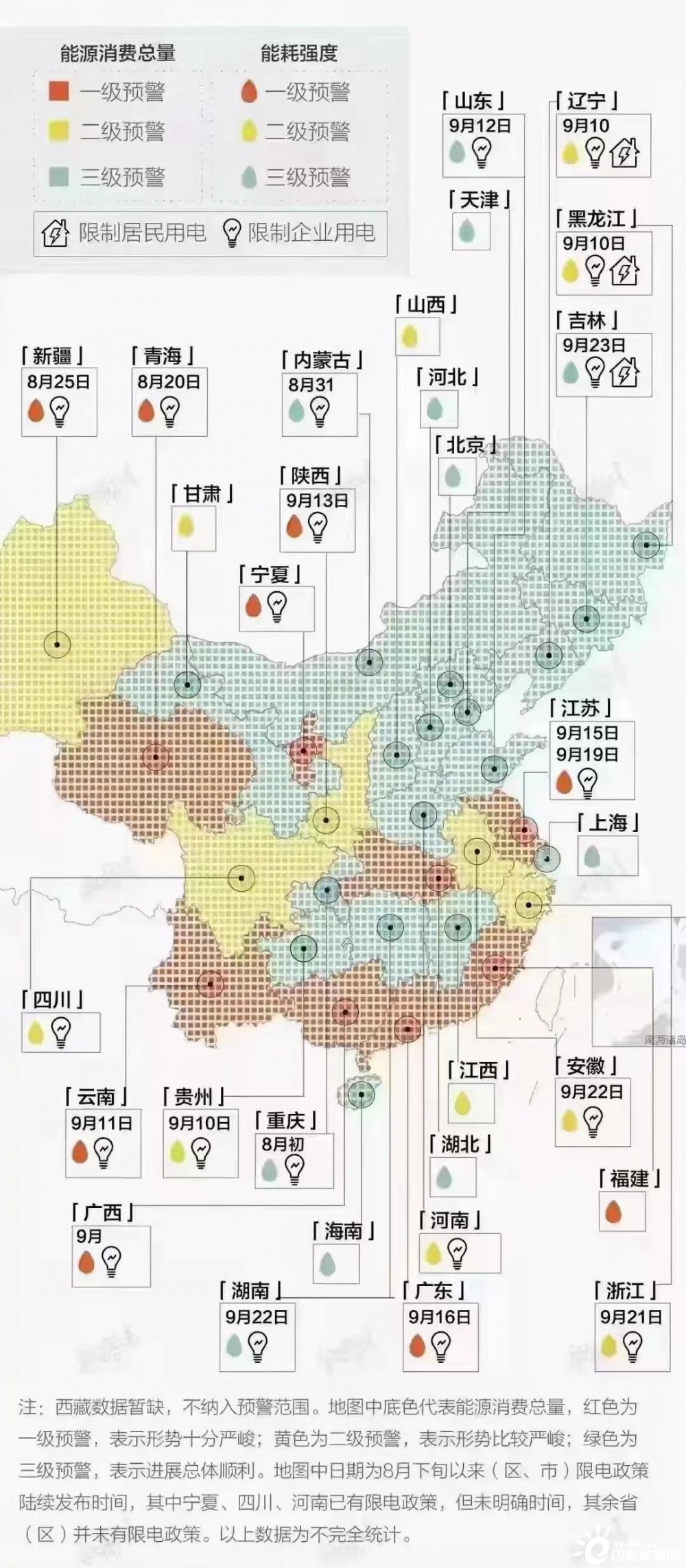 限电停产升级,能耗双控成新常态,光伏将成为工商业厂房的标配!(图2) 限电停产升级,能耗双控成新常态,光伏将成为工商业厂房的标配!(图2)